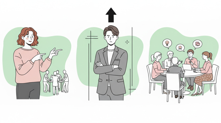 Leadership Test: A Complete Guide to Measuring Potential